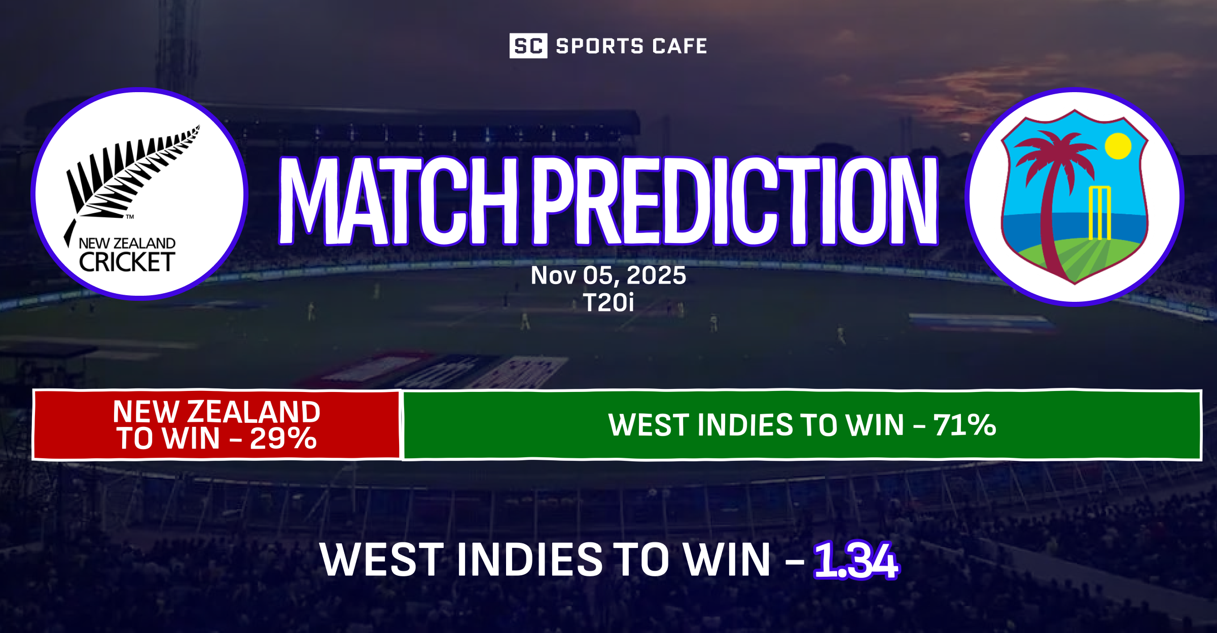 New Zealand vs West Indies